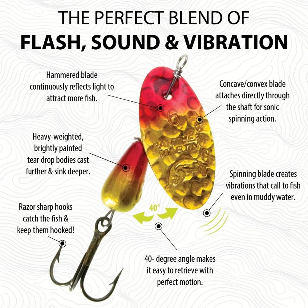 Fishing lure with features highlighted on a white background