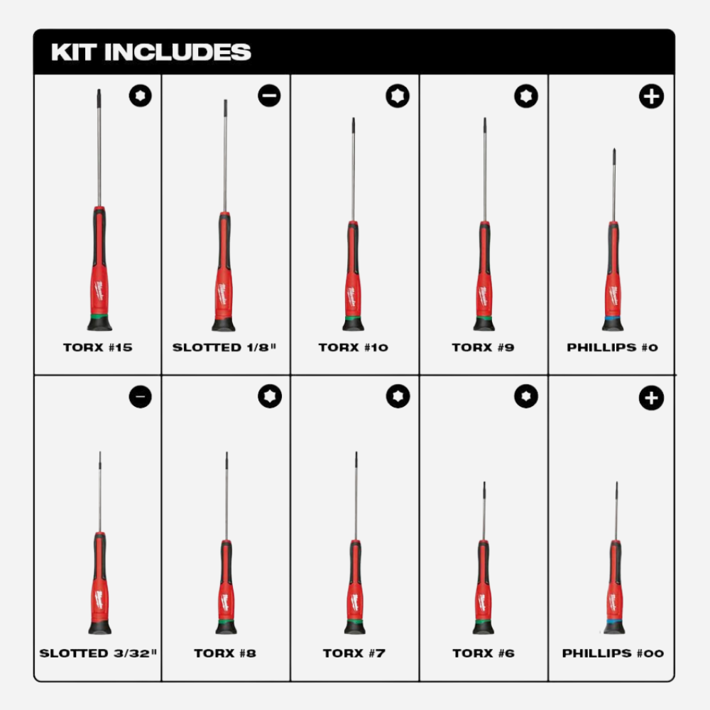 Milwaukee 10pc Precision Screwdriver Set