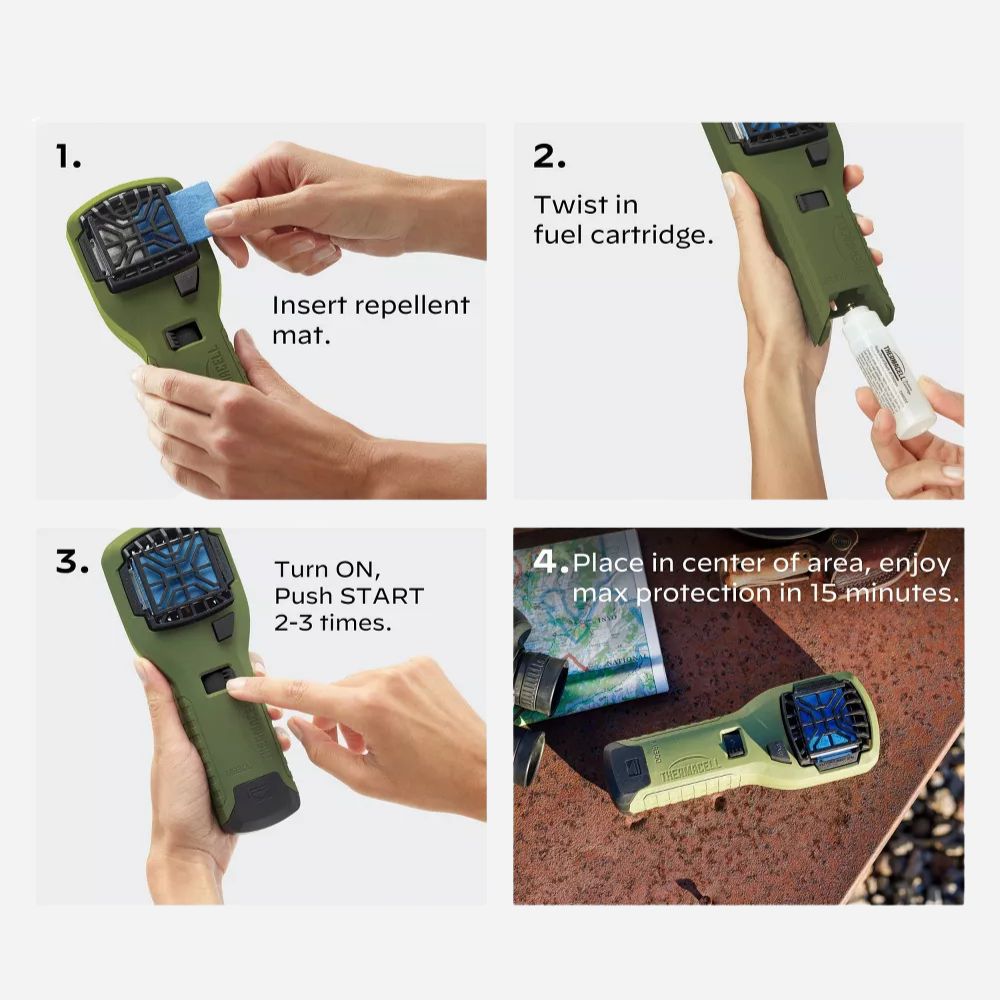 Instructions for using a green handheld device with a screen and buttons.