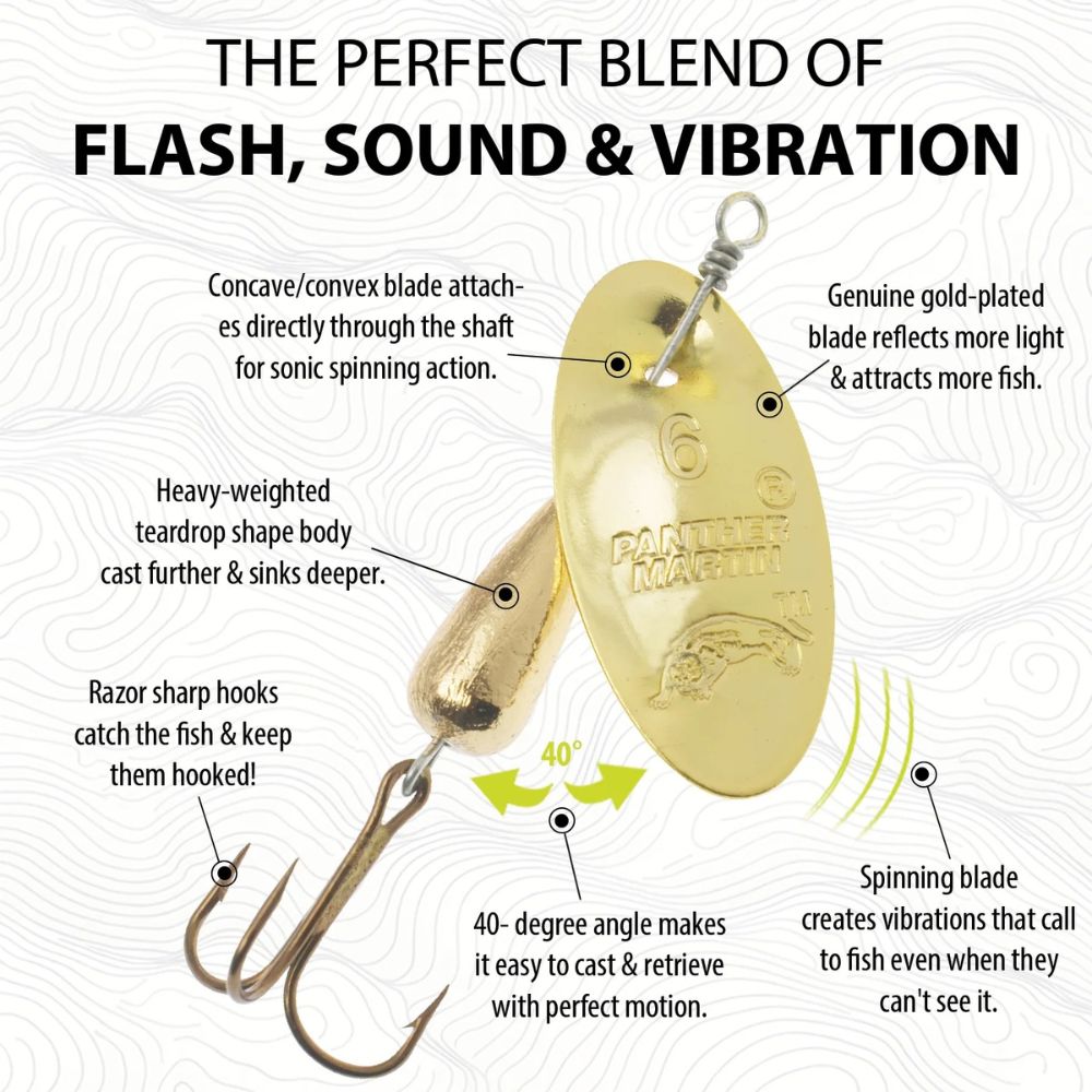 Gold Panther Martin spinner lure with concave blade, weighted body, and treble hook for flash, vibration, and long casting