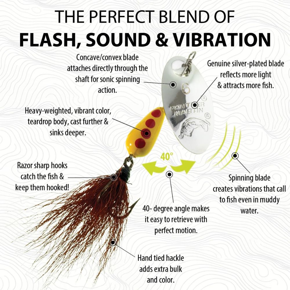 Spinnerbait fishing lure with silver blade, yellow teardrop body, hand-tied skirt, and sharp hook for flash and vibration