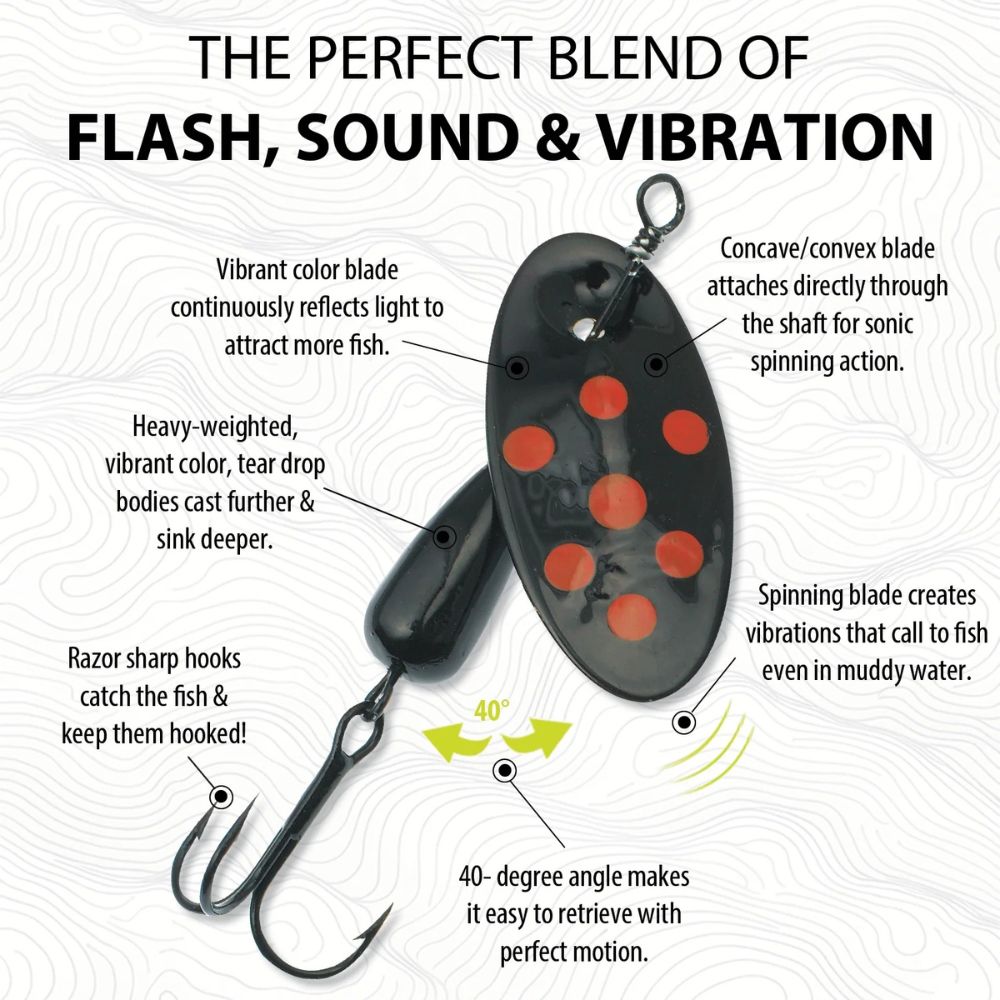 Fishing lure with features highlighted on a white background