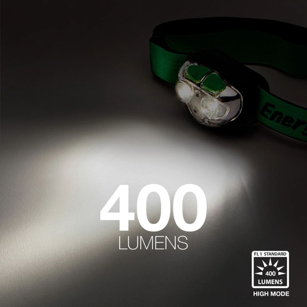 Headlamp with 400 lumens output on a dark background