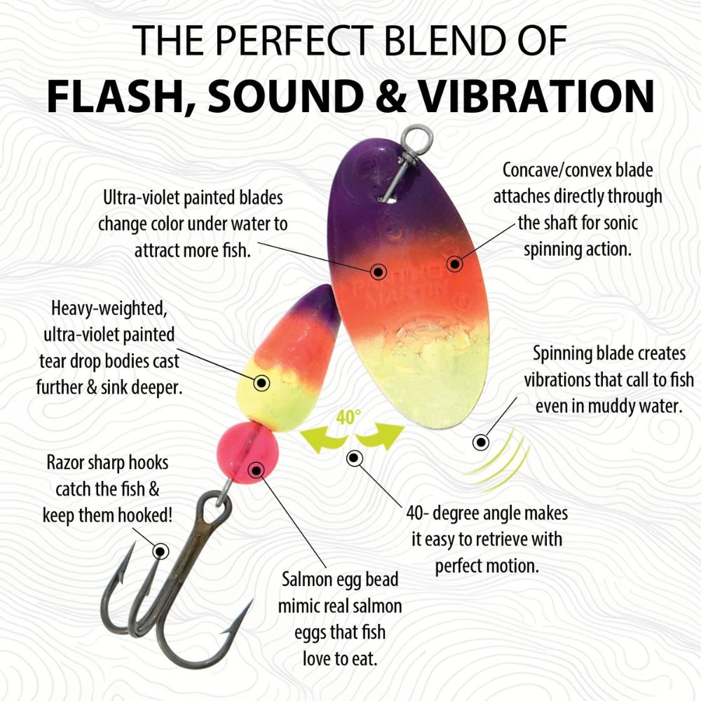 Fishing lure with labeled features on a white background