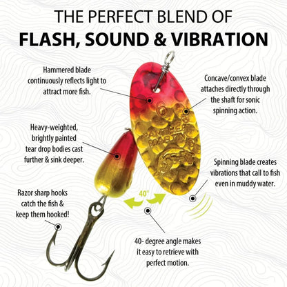 Fishing lure with features highlighted on a white background