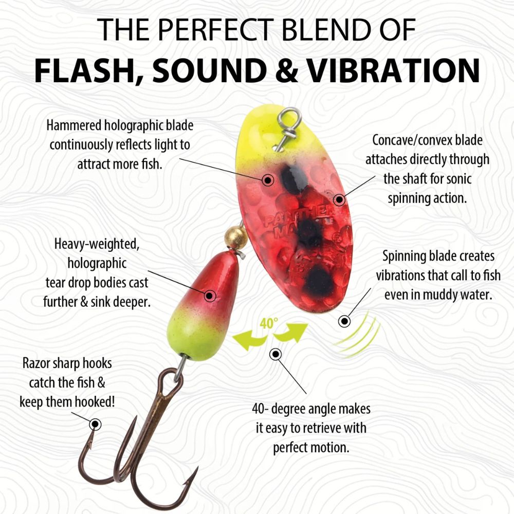 Panther Martin inline spinner fishing lure with holographic blade, teardrop body, and treble hook