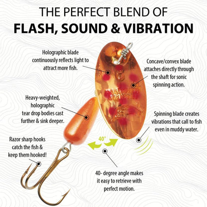 Panther Martin Classic Holographic Spinner Fishing Lure