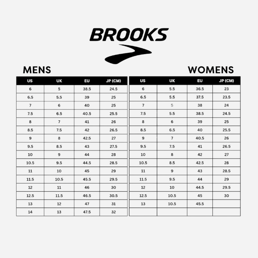 Brooks shoe size chart for men and women on a white background